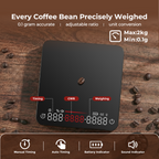 VABICA pour over coffee scale for precise coffee to water ratio measurement